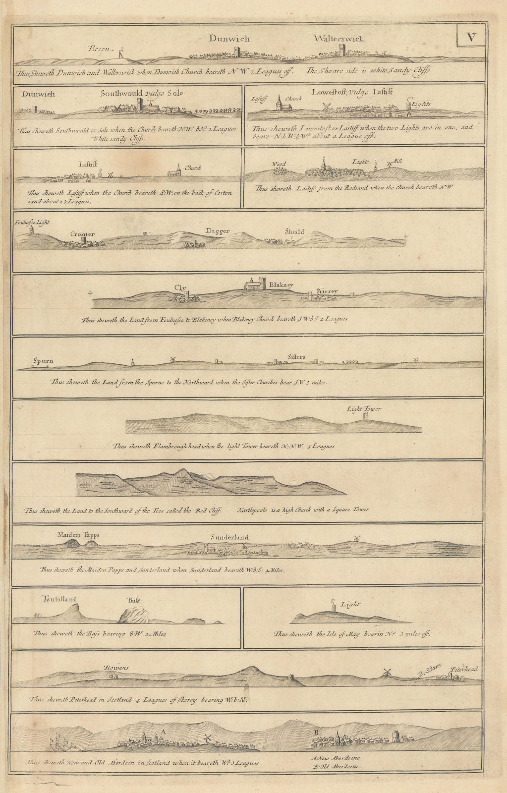 GB EAST COAST PROFILES. Norfolk Sunderland Aberdeenshire. COLLINS 1723 old map